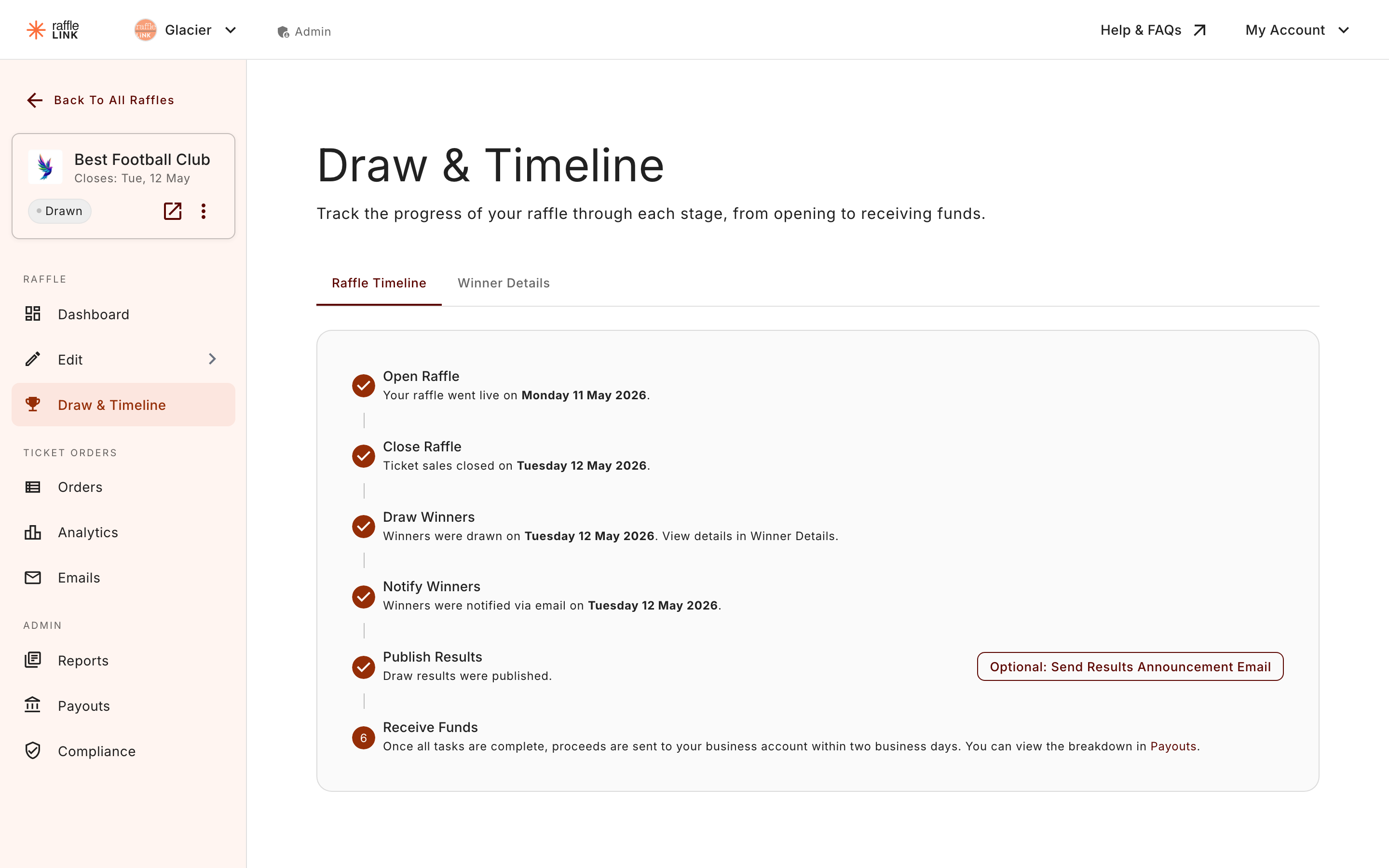 The Draw & Timeline tab showing every stage of a completed raffle, from opening through to receiving funds.